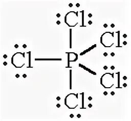 Связь 05. Механизм образования химической связи pcl5. Pcl5 образование ковалентной связи. Ковалентная химическая связь pcl5. Схема ковалентной связи pcl5.