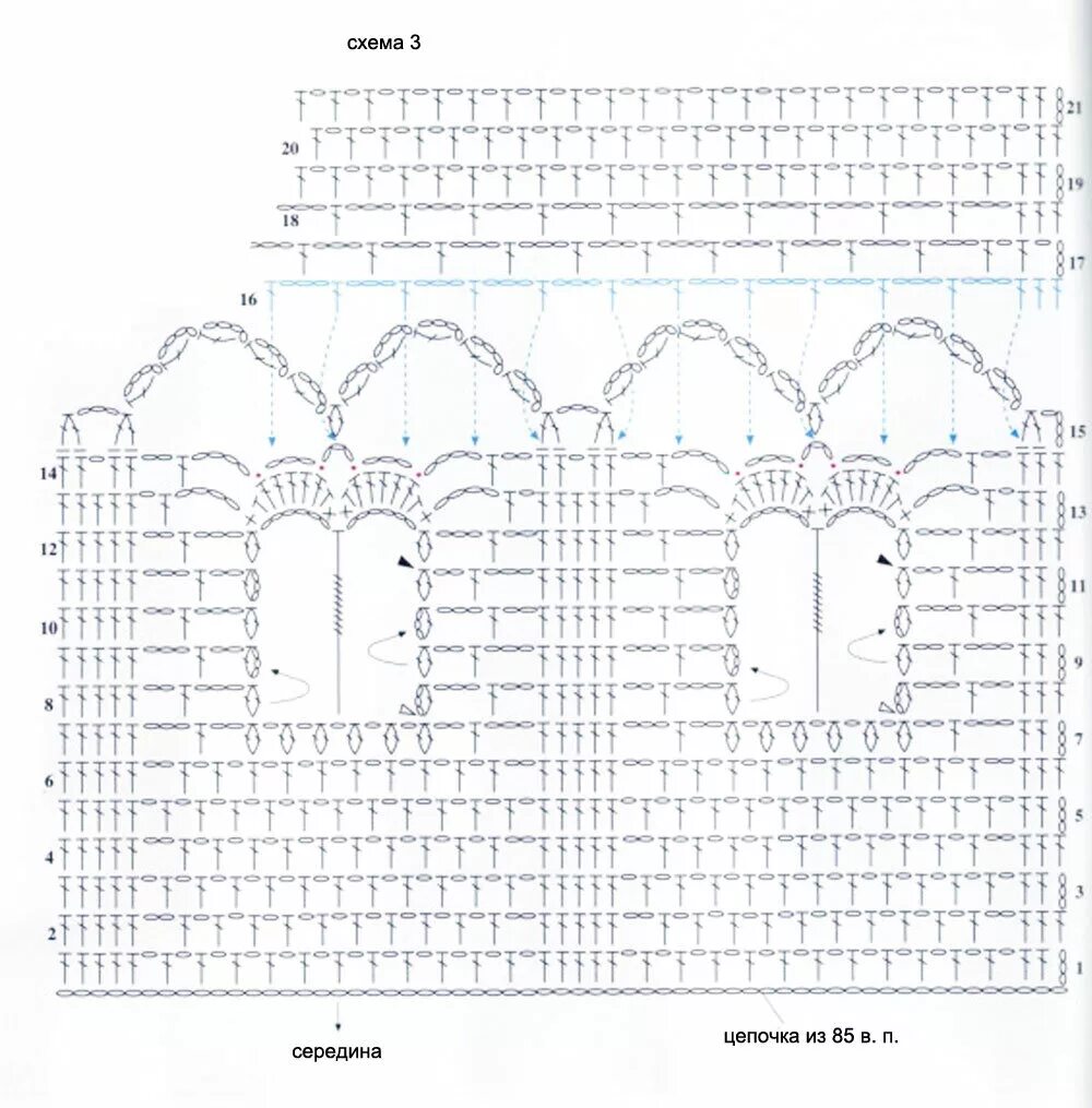 домов крючком схема и описание. теремок схема для вязания. домов крючком схема и описание. вязаные домики крючком со схемами и описанием. вязание крючком домик теремок схема.