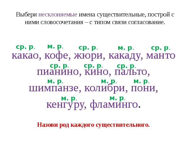 Русский язык 5 класс тема несклоняемые существительные. Род несклоняемых имен существительных 4 класс. Род несклоняемых существительных 4 класс. Несклоняемые имена существительных. Род несклоняемых имен существительных 4 класс примеры.