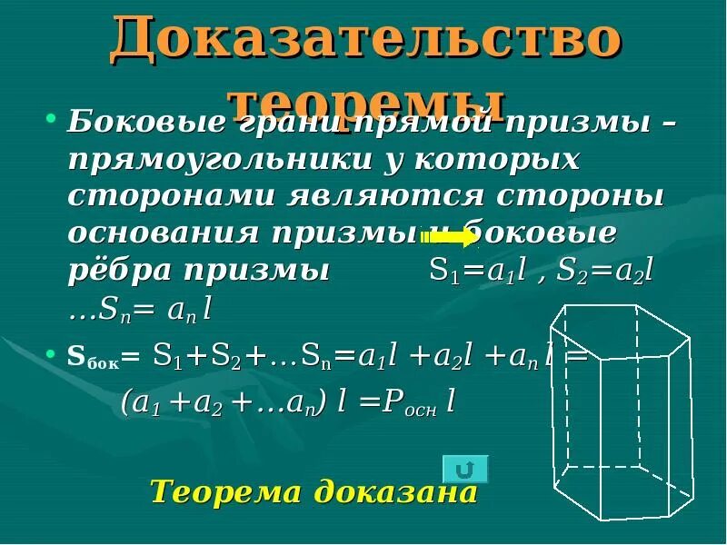 Какая призма является прямой. Геометрия 10 класс Призма теорема. Боковые грани Призмы. Боковые грани прямой Призмы. Теорема о площади боковой поверхности прямой Призмы.