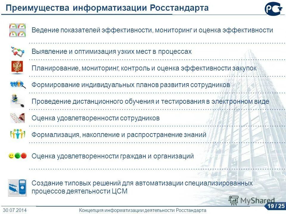 Преимущества информатизации. Преимущества информатизации. Преимущества информатизации. Преимущества информатизации. Преимущества информатизации.