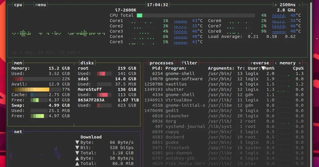 Bash menu. Bashtop. bashtop ubuntu. мониторинг ресурсов linux. bashtop arch.