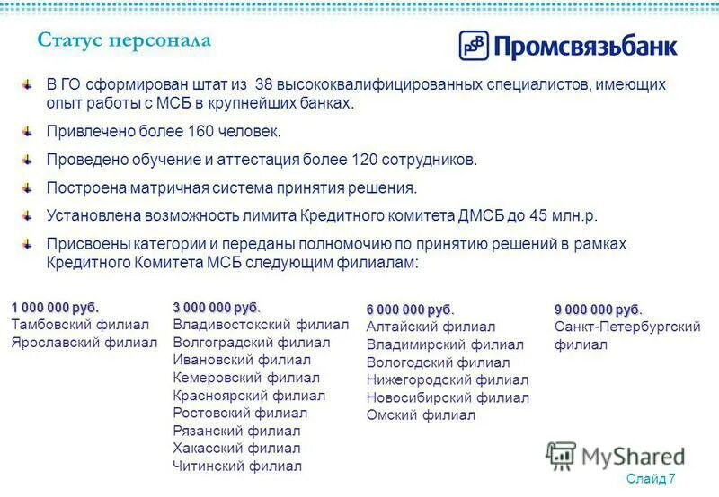 Данные состояний сотрудников. Мониторинг в управлении персоналом. Статус сотрудника. Правовой статус сотрудника полиции. Правовой статус работника.