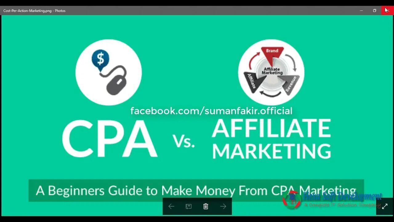 Cpa в маркетинге. CPA маркетинг. CPA affiliate. Аффилейт маркетинг. CPA агентства.