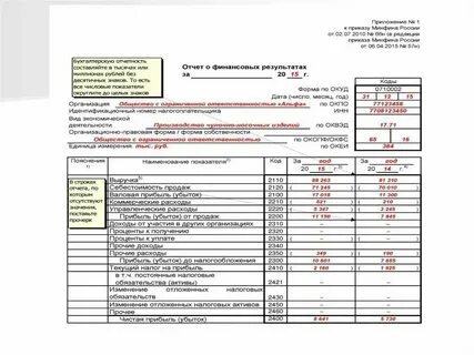 Представить отчет налогу представить