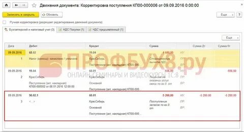Корректировка поступления прошлых периодов проводки
