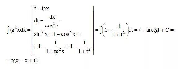 Интеграл TGX. Интеграл от тангенса в квадрате. Интеграл TG В квадрате x. Интеграл от тангенса в квадрате х.