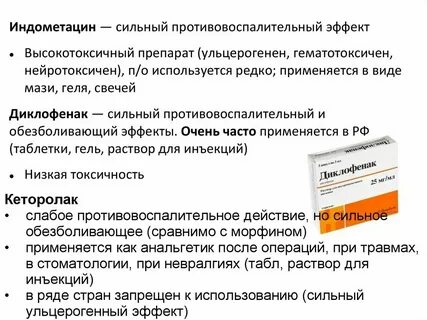 Анальгетики при невралгии