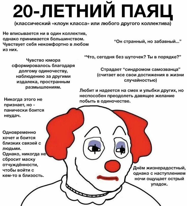 Паяц текст. Клоун паяц. клоун двач. шутки про клоунов.