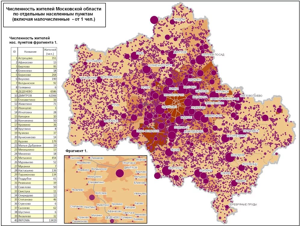Плотность населения Московской области по районам. Карта плотности населения Подмосковья. Карта количество населения Московской области. Плотность населения Подмосковья. Численность населения подмосковных