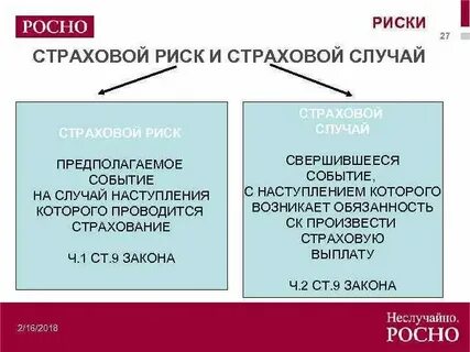 Понятие и определение социального страхования