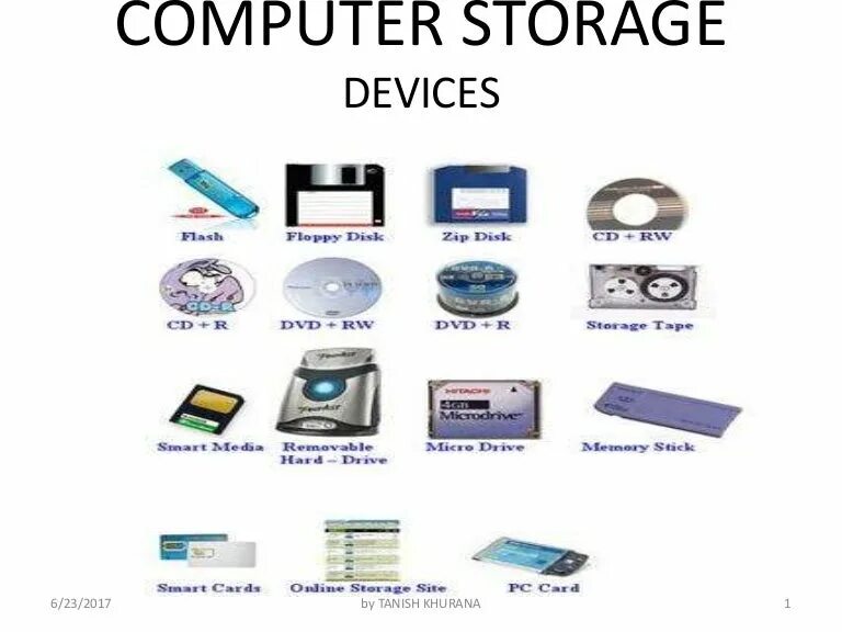 Memory storage devices