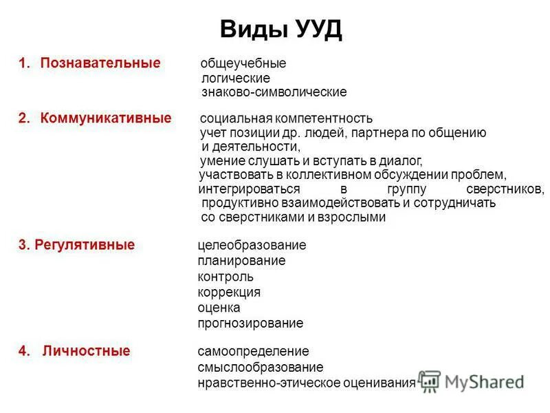 Формирование ууд дипломная работа. Формирование ууд дипломная работа. Формирование ууд дипломная работа. Условия формирования ууд. Формирование ууд дипломная работа.