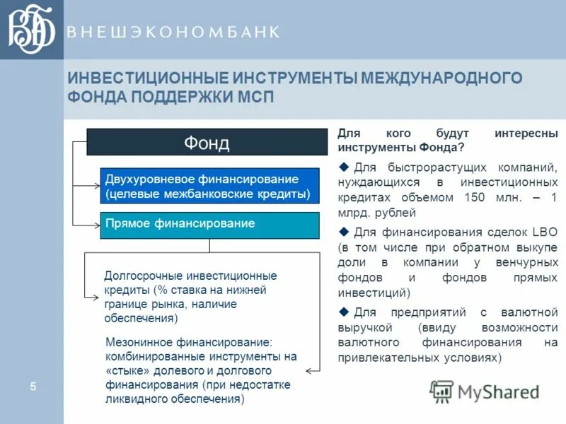 инструменты мкту