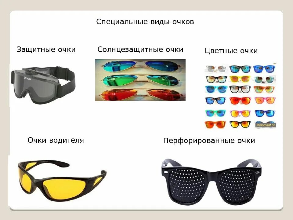 Виды очков. Составные части очков. Очки состоят из оправы и. Название частей очков. Детали очков названия.
