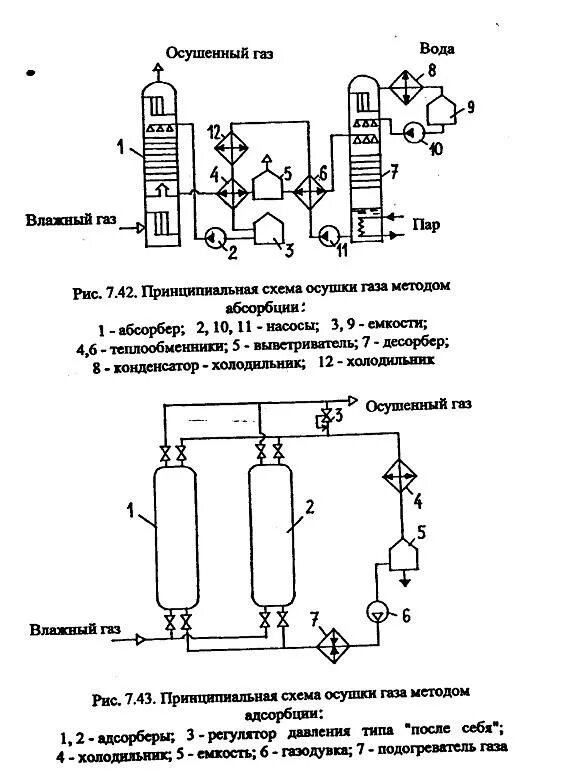 Очистка газов от азота. Технологическая схема абсорбционной осушки газа. Технологическая схема адсорбционной установки осушки газа. Аминовая очистка газа от сероводорода. Технологическая схема установки очистки газа.