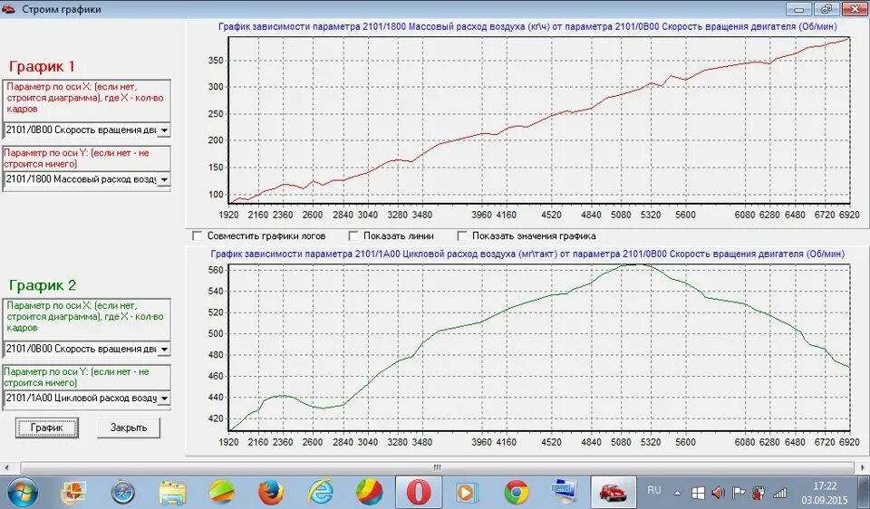 Расход воздуха двигателя ваз. Массовый расход воздуха. график расхода воздуха. график расхода воздуха дмрв. цикловой расход воздуха.