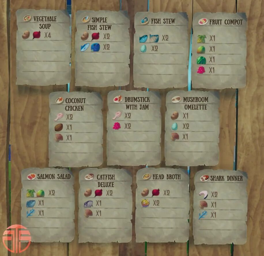 Sea of conquest готовка. Sea of conquest рецепты s1. завоевание. Sea of conquest сборка. Age of conquest 4 все карты.