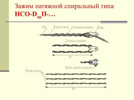 Спиральный нсо