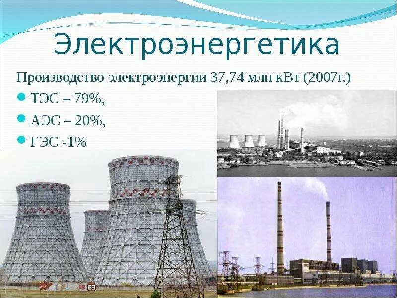 На каком типе электростанций получают самую дешевую