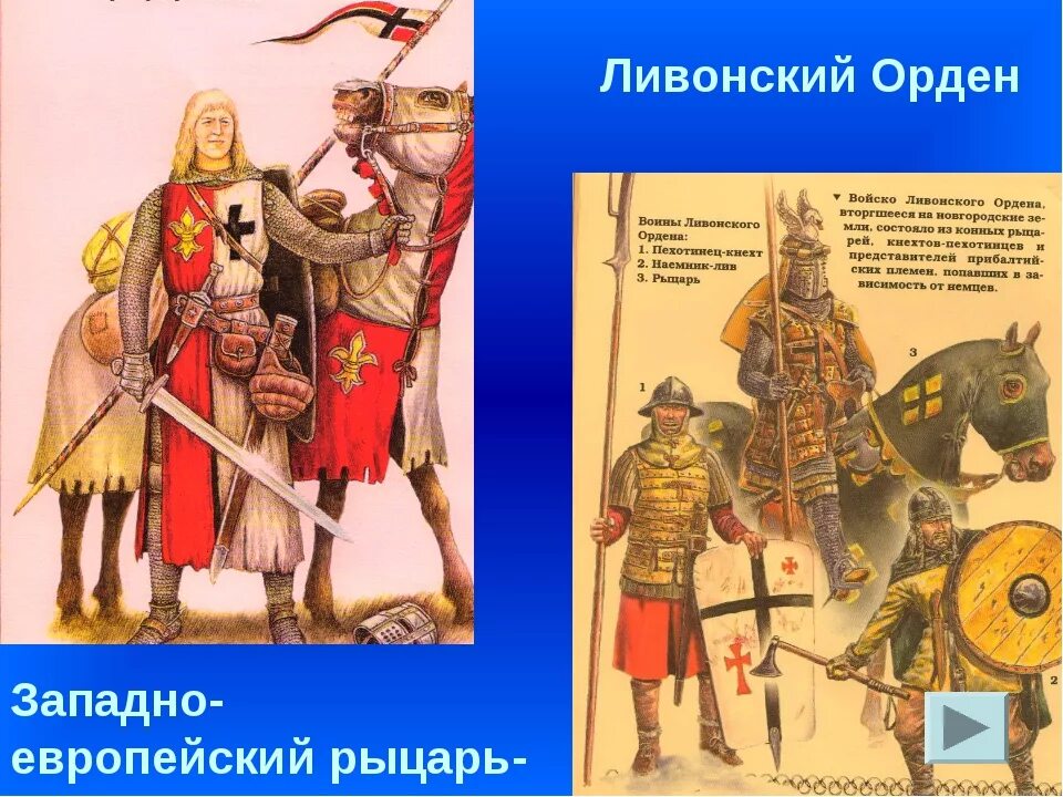 Историческая справка о ливонском ордене. Ливонский и Тевтонский орден. Ливонский орден Тевтонский орден орден меченосцев. Ливонский орден 1237. Войско Ливонского ордена.