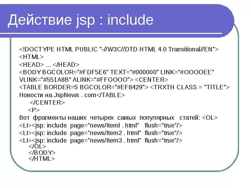 Include text 1. Html include. Jsp код. Jsp и html. Include html пример.