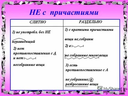 Не с причастиями примеры предложений