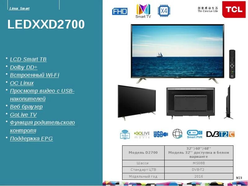 ТЦЛ смарт ТСЛ телевизор. TCL Модельный ряд. GOLIVE на телевизоре TCL. Расшифровка телевизоров TCL. Сравнение телевизоров tcl