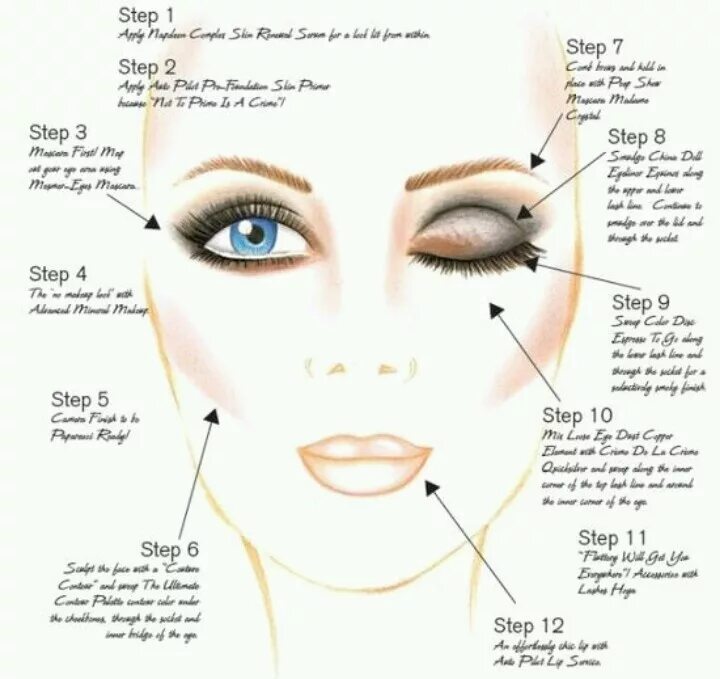 How to do make up
