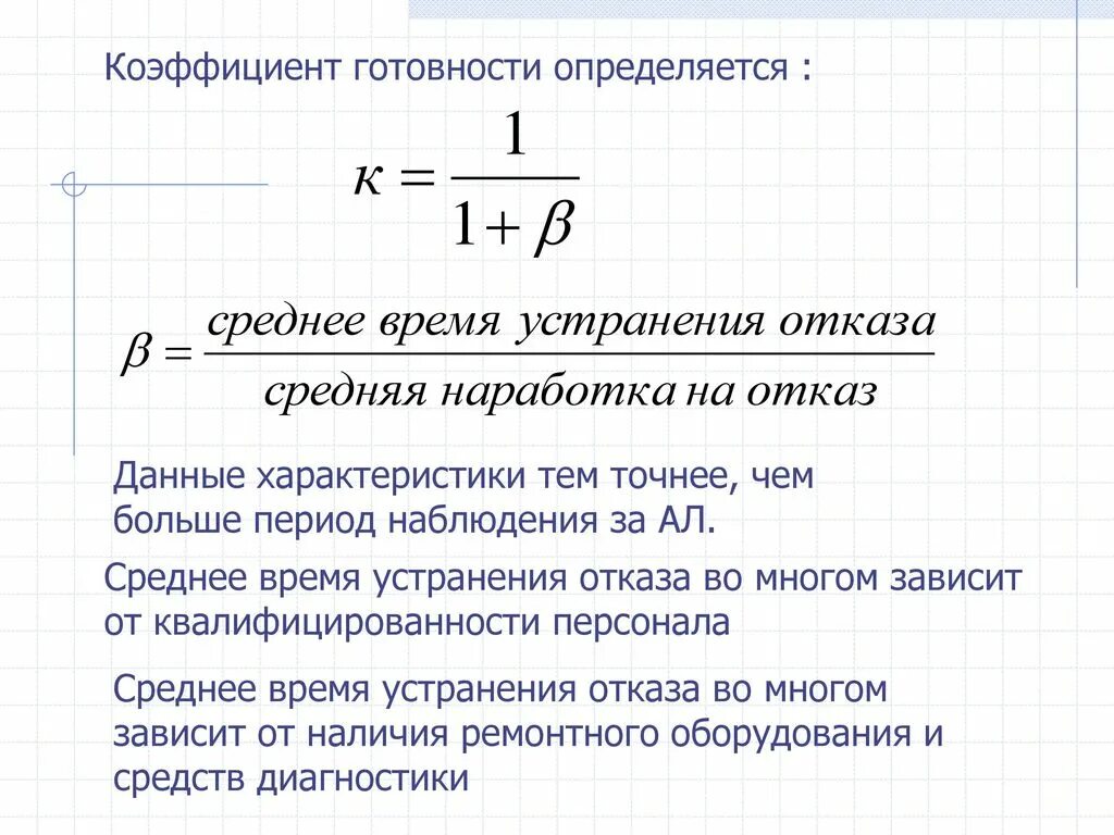 коэффициент технической готовности оборудования. значение коэффициента готовности. коэффициент готовности технической системы. коэффициент готовности. коэффициент готовности оборудования.