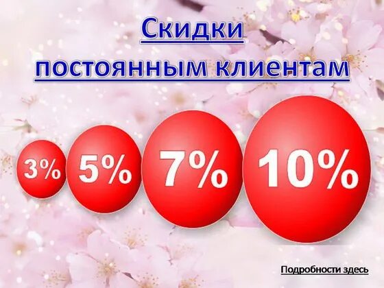 Система скидок для клиента. Накопительная скидка. скидки для постоянных клиентов. накопительная система скидок для постоянных клиентов. скидки постоянным покупателям.