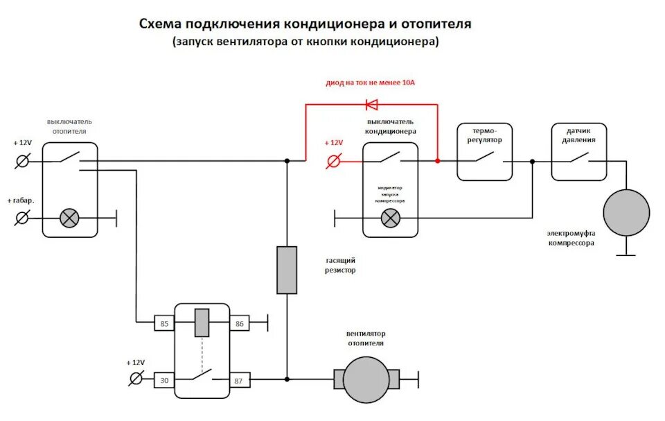 Схема электрическая системы кондиционирования автомобиля. Схема подключения кондиционера Нива. Простая схема подключения кондиционера авто. Схема подключения вентилятора сплит системы.