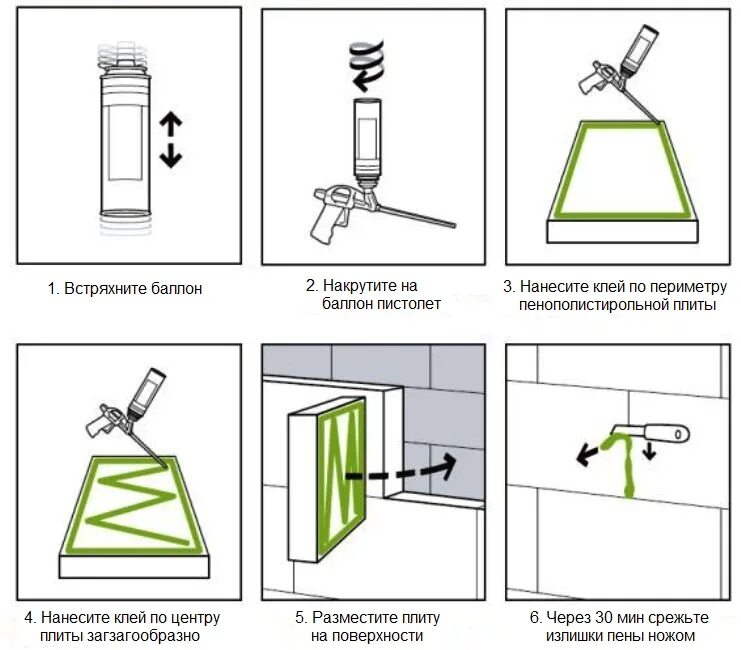 Правила работы с клеем для детей. Как правильно пользоваться клеем. Техника безопасности с клеем. Правила безопасности при работе с клеевым пистолетом. Конструкция пистолета для термоклея.
