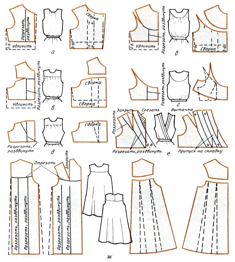 Платье с присборенным лифом. Платья со сборками выкройки. Крой драпировки на платье. Платья со сборками выкройки. Моделирование платья с отрезным лифом.