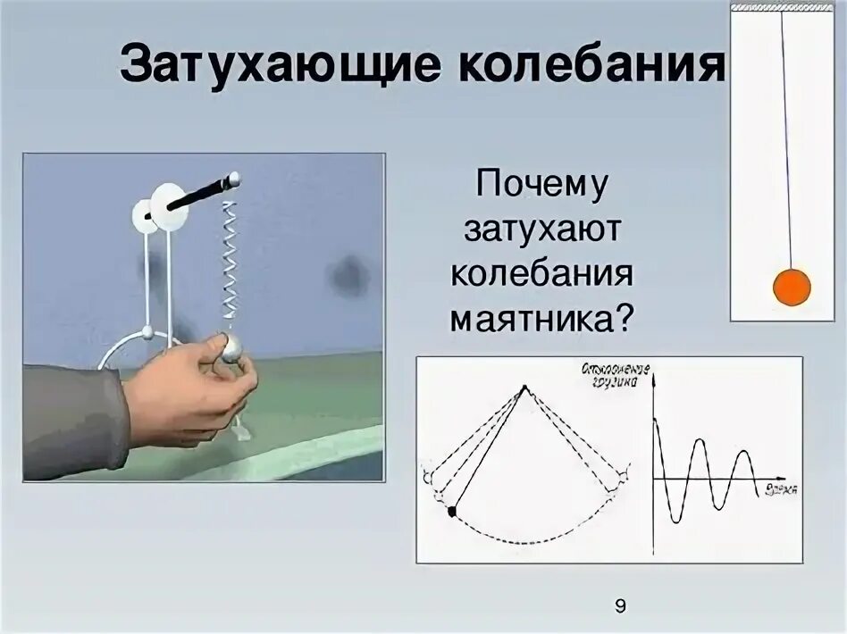 Примером затухающих колебаний является. Затухающие колебания. затухающие и вынужденные колебания. затухающие и вынужденные колебания резонанс. примеры затухающих колебаний.