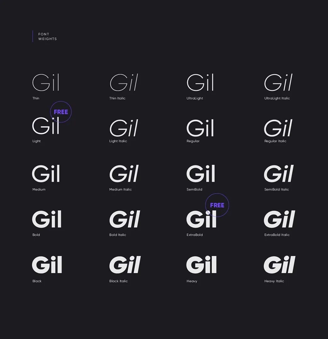 Gilroy bold шрифт. Gilroy шрифт. Гилрой шрифт кириллица. Шрифт Gilroy Medium. Шрифты font Family.