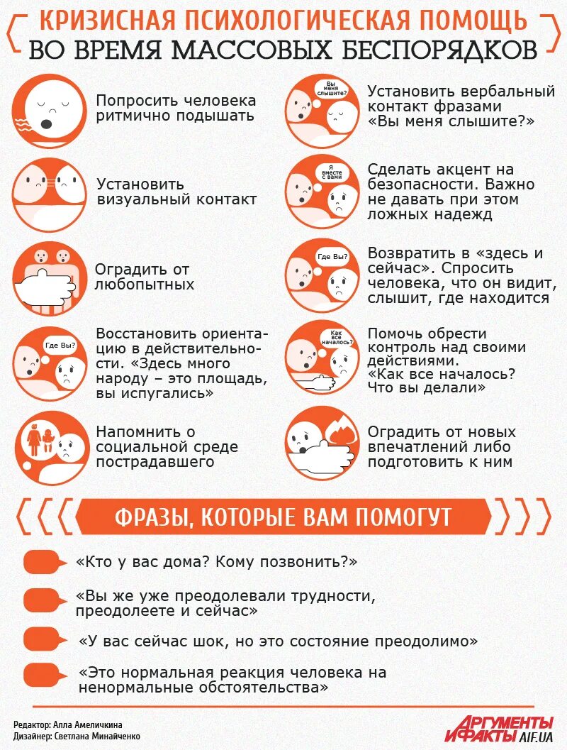 Что делать если не могу помочь