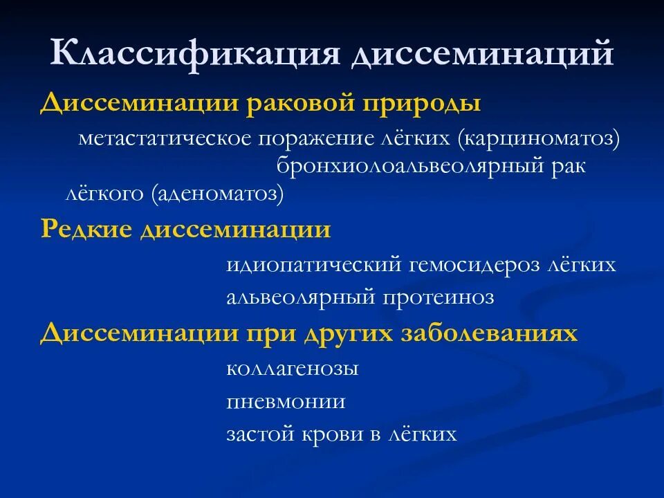 Диссеминированное поражение легких. Дифференциальный диагноз диссеминированного туберкулеза. Диф диагностика милиарного туберкулеза. Диссеминированный туберкулез диф диагностика рентген. Милиарный туберкулез классификация.