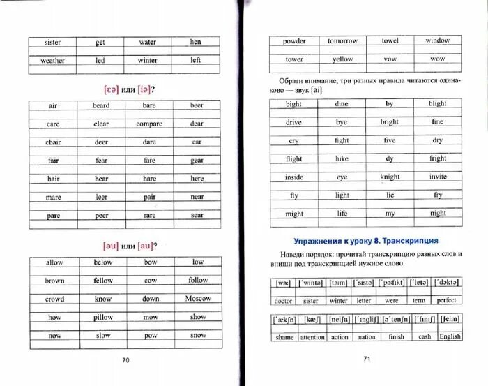 Как научить читать с нуля. Научить ребенка читать по английски. научиться читать на английском. учимся читать по-английски с нуля. научиться читать на английском с нуля.