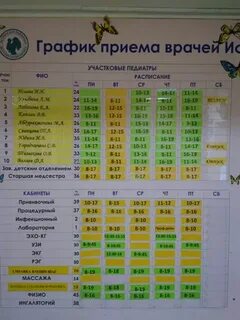 Расписание миг