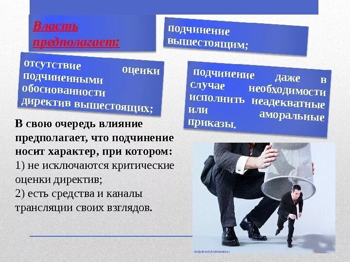 Подчинись мне глава