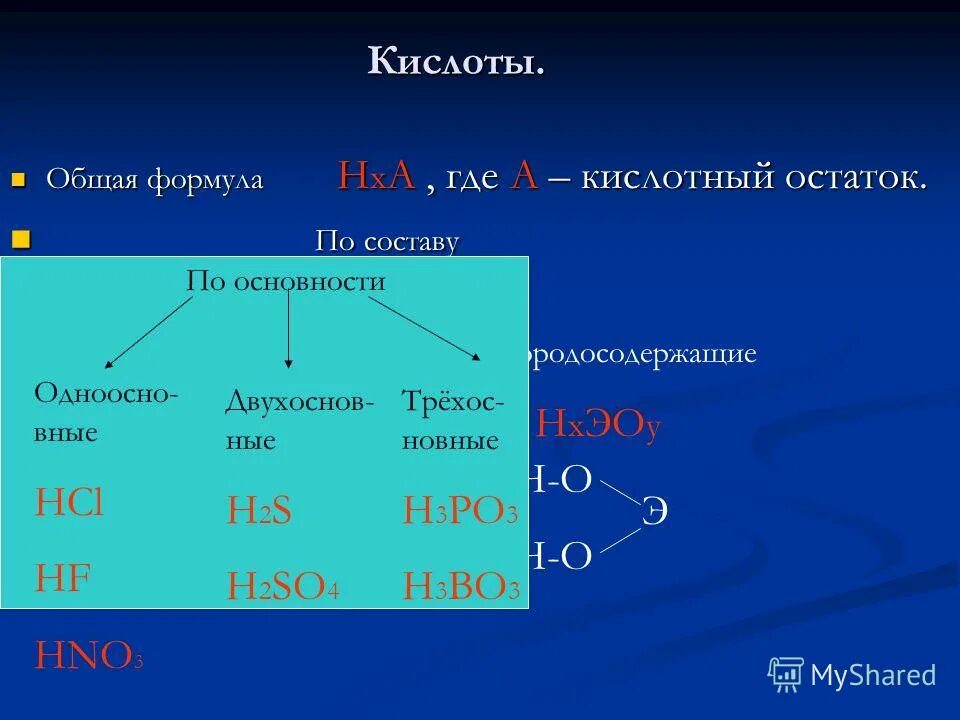 В состав кислот входит кислотный остаток