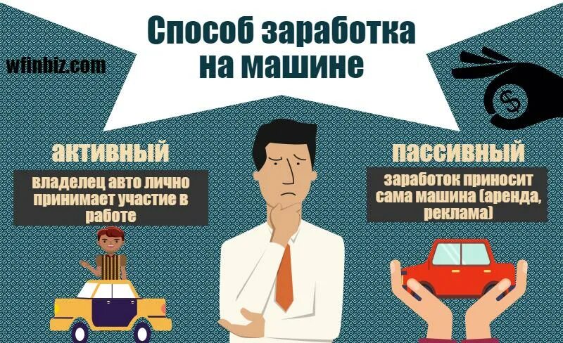как зарабатывать на машине. заработок на перепродаже авто. реклама работы в интернете. как накопить на автомобиль. как заработать на машину быстро.