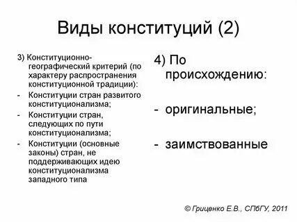 Таблица типов уставов и их функций Функции конституции кратко