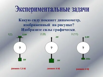 Какую силу сопротивление