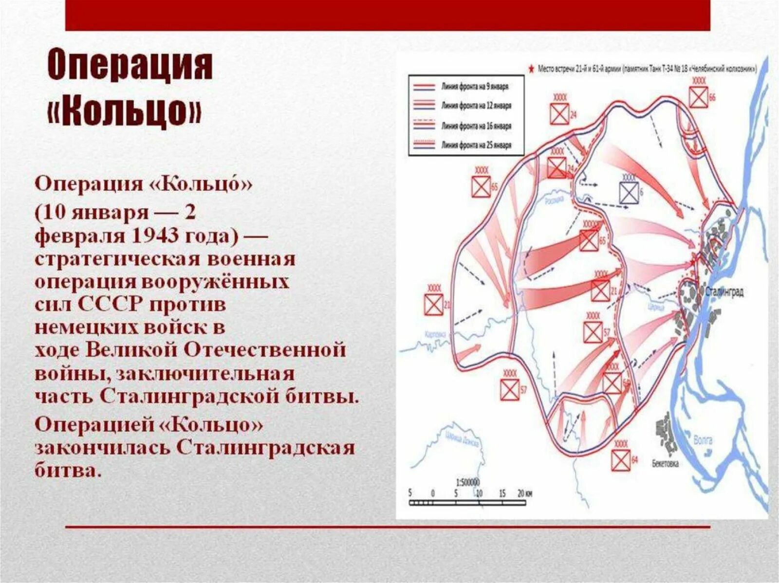 Период операции кольцо. Операция кольцо сталинградская битва карта. операция кольцо сталинградская битва. план операции кольцо сталинградская битва. операция уран 1942.