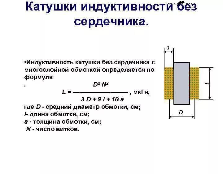 Формула намотки катушки индуктивности для АС. Формула расчета индуктивности катушки. Параметры катушки индуктивности с формулами. Однослойная катушка индуктивности. Индуктивность катушки через число витков