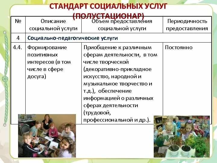 Социально-педагогические услуги. Социальные педагогические услуги примеры. Полустационарное социальное обслуживание. Социально педагогические услуги с полустационарной форме. Полустационарные социальные учреждения