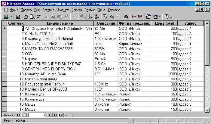 6. Microsoft access интерфейс. Пк access. Программа ms access. Ms access.