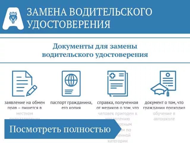 Документы необходимые для смены. Документы для замены водительского удостоверения. Какие документы нужны для замены прав. Документы для замены ву. Какие документы необходимы для замены водительского удостоверения.